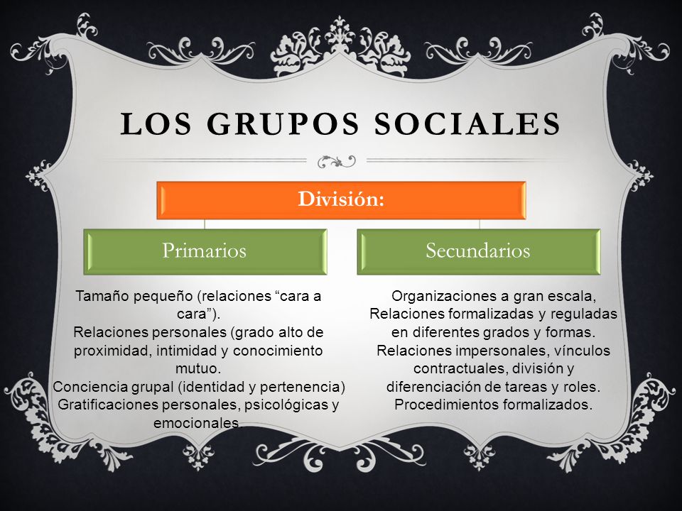 grupos sociales primarios y secundarios grupos sociales primarios y secundarios